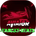chasing target stats Ultimate v1.6.8