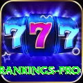 icc player rankings Gaming Supreme
