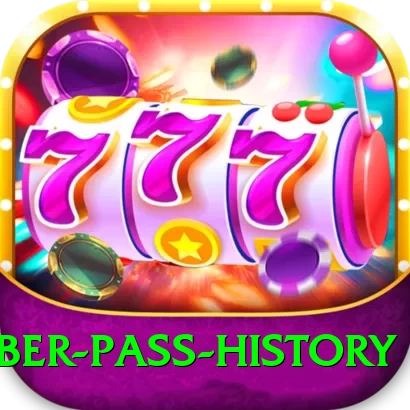 khyber pass history Elite v2.2.0 - 2