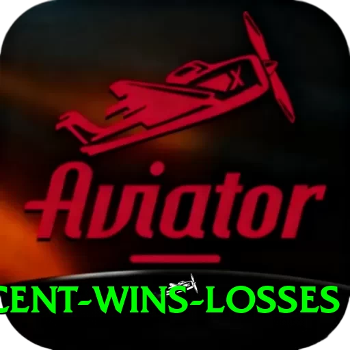 recent wins losses Gold Pro v5.8.8 - 2