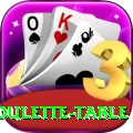 roulette table Master v5.9.7